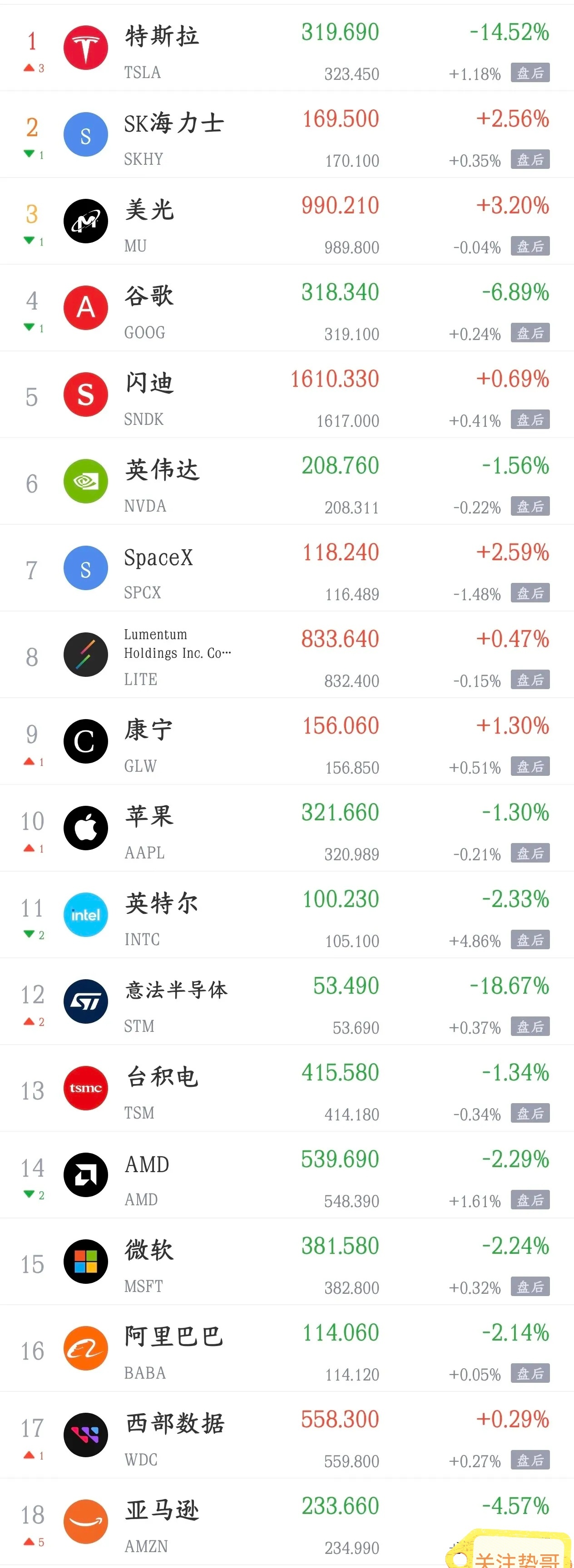 周五影响今天A股盘面的消息面汇总，利空有点大利好消息1.商务部：中美正就降税安排