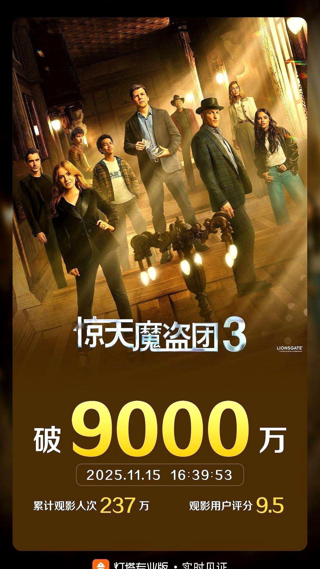 《惊天魔盗团3》这波开局够猛的。上映首日票房直接破亿，1.02亿的成绩不仅拿了当