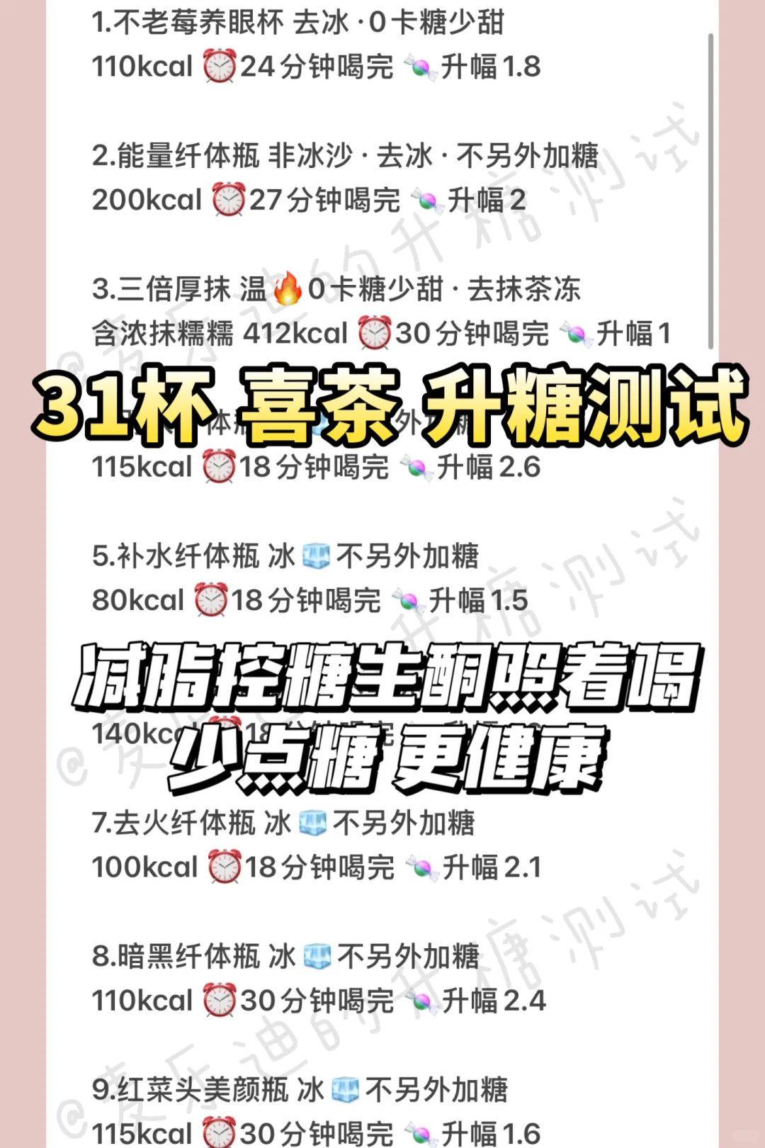 31杯喜茶升糖测试总结 | 照着喝不迷路🍬