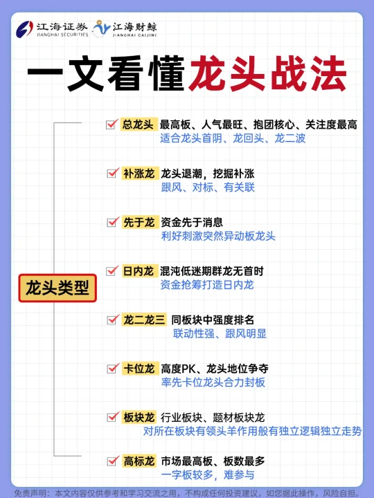 🔥一文看懂龙头战法