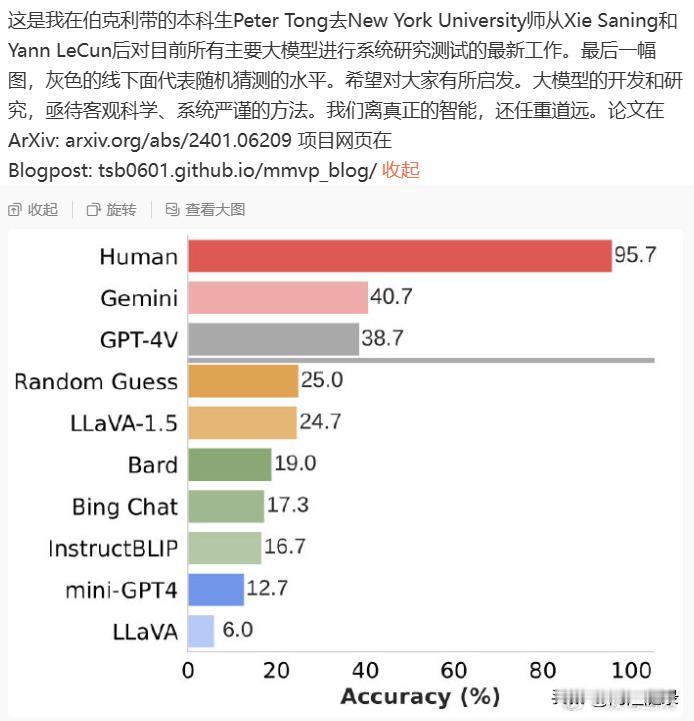 能力真正领先的大模型只有GPT和Gemini。真正领先的不会说自己遥遥领先，只有