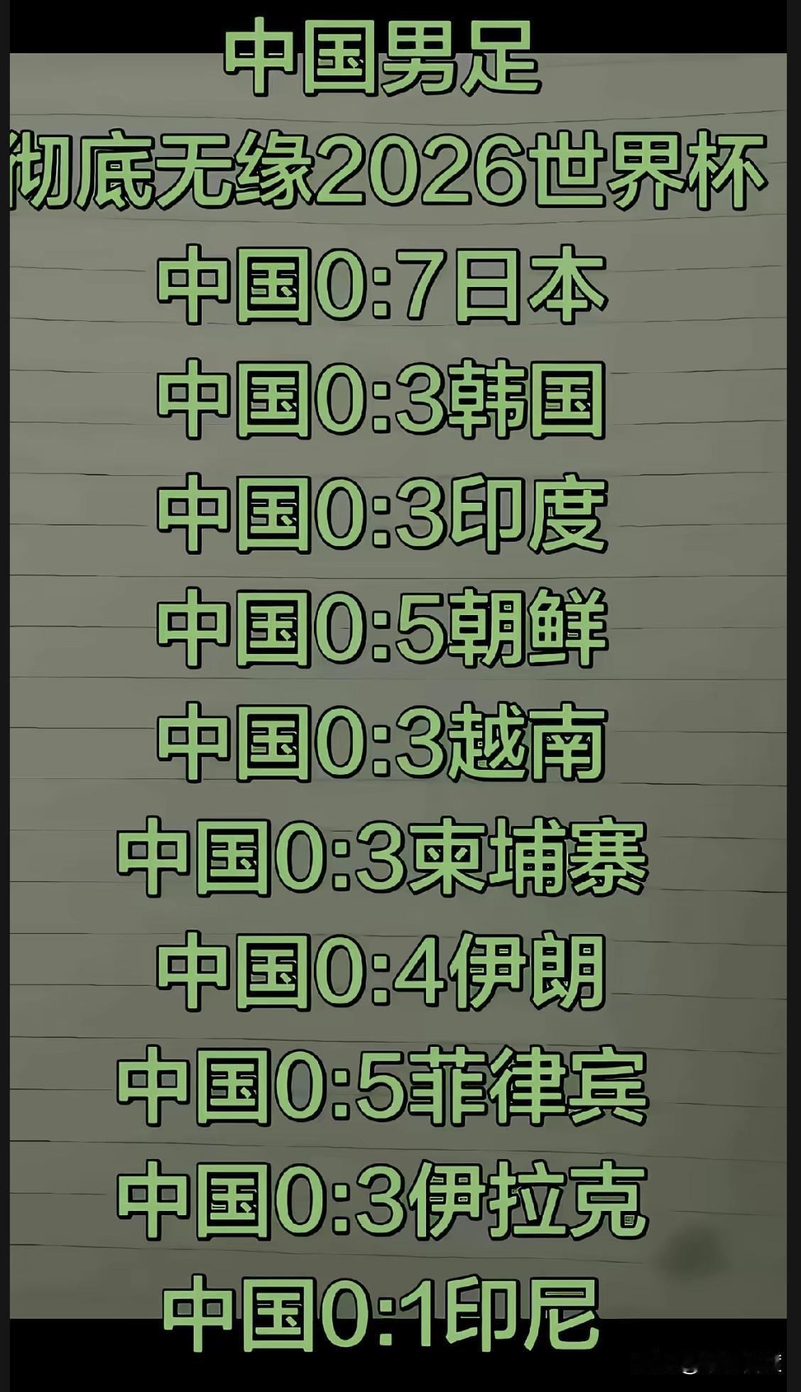 看了男足输嘛了的成绩，忽然，想起了杨坤演唱的那首歌《无所谓》：

无所谓，无所谓