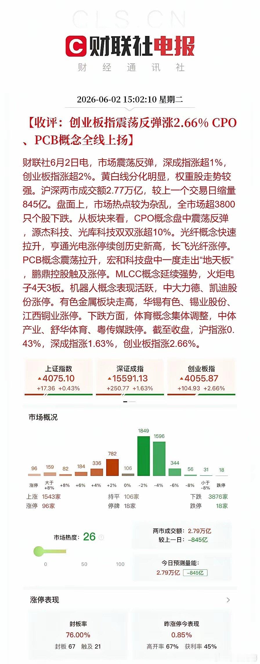 CPO王者归来，亨通光电、长飞光纤、光库科技、新易盛多股历史新高，创新高啊，目前