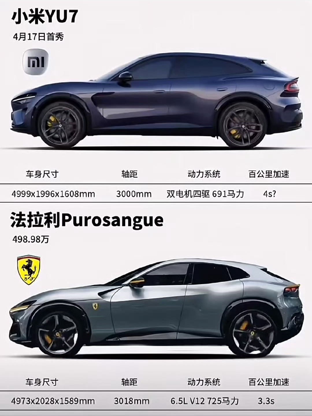 致敬不寒碜，销量低才寒碜～ ​​​
