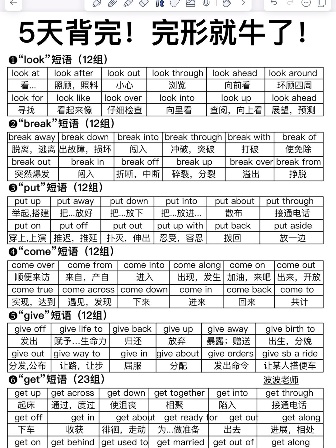 英语完形次次满分‼️背了它，完形闭眼选答案！