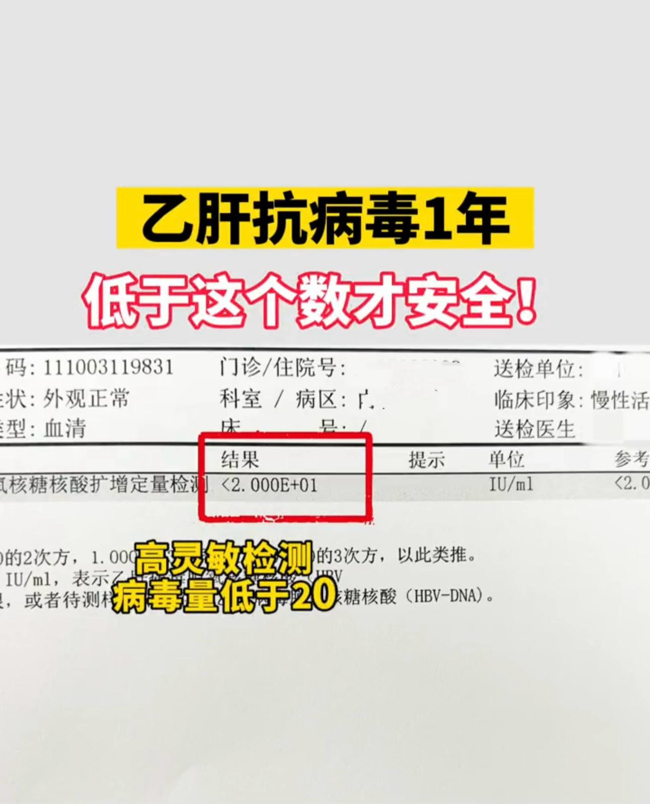 真正的“安全线”：超高敏检测必须 <10 IU/mL 许多患者以为普通...
