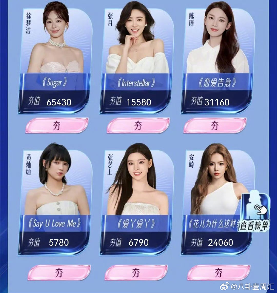 乘风2026初舞台要来了乘风2026 经典OST+民族风情+古装情怀，舞台含金量