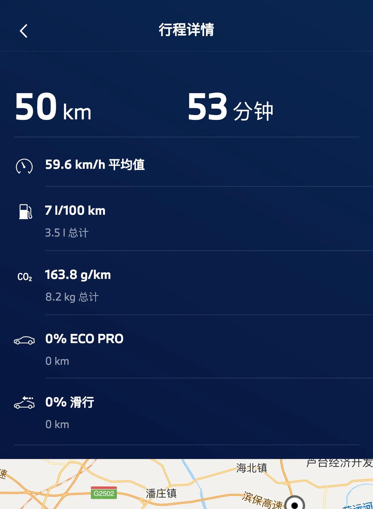 我咋给小X5踩出了7个油，宝马就得狠一点，不然怎么能感觉到操控好呢[吐舌]