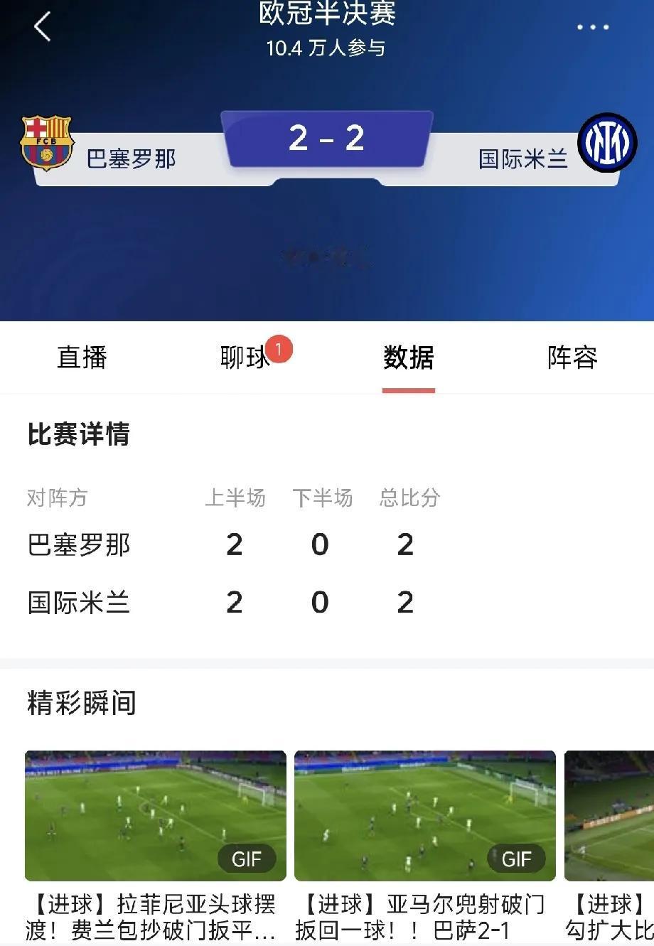 巴萨VS国米上半场2比2
看了上半场比赛，咋感觉国米要失控了，几点感受：
1、劳