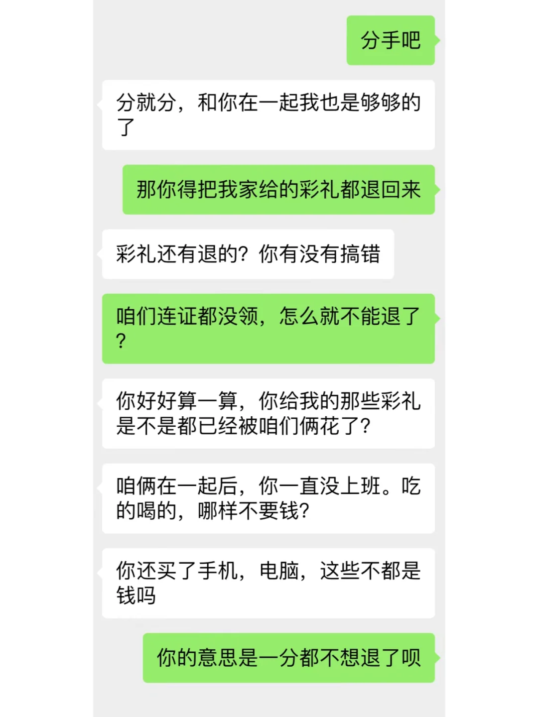 彩礼退还纠纷，求大家给支支招！