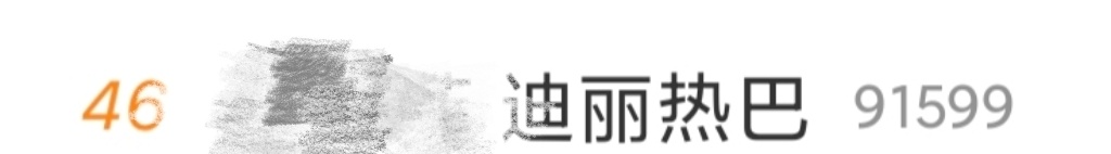 迪丽热巴 热搜来了带图中话题在迪丽热巴每五分钟发六贴来安利热巴!🈲回黑迪丽热巴