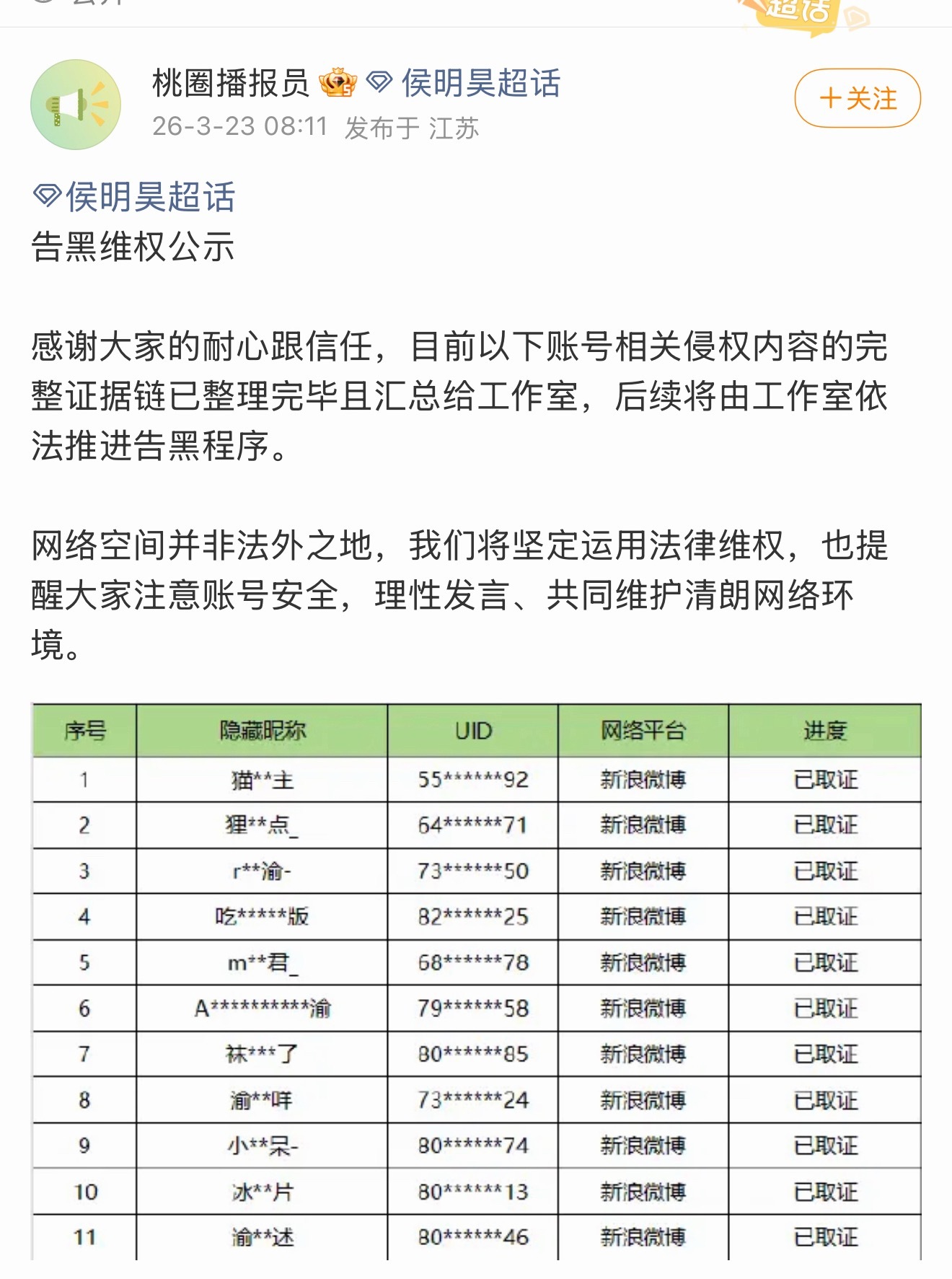 侯明昊告了一堆田栩宁的粉丝zsl呀！ 