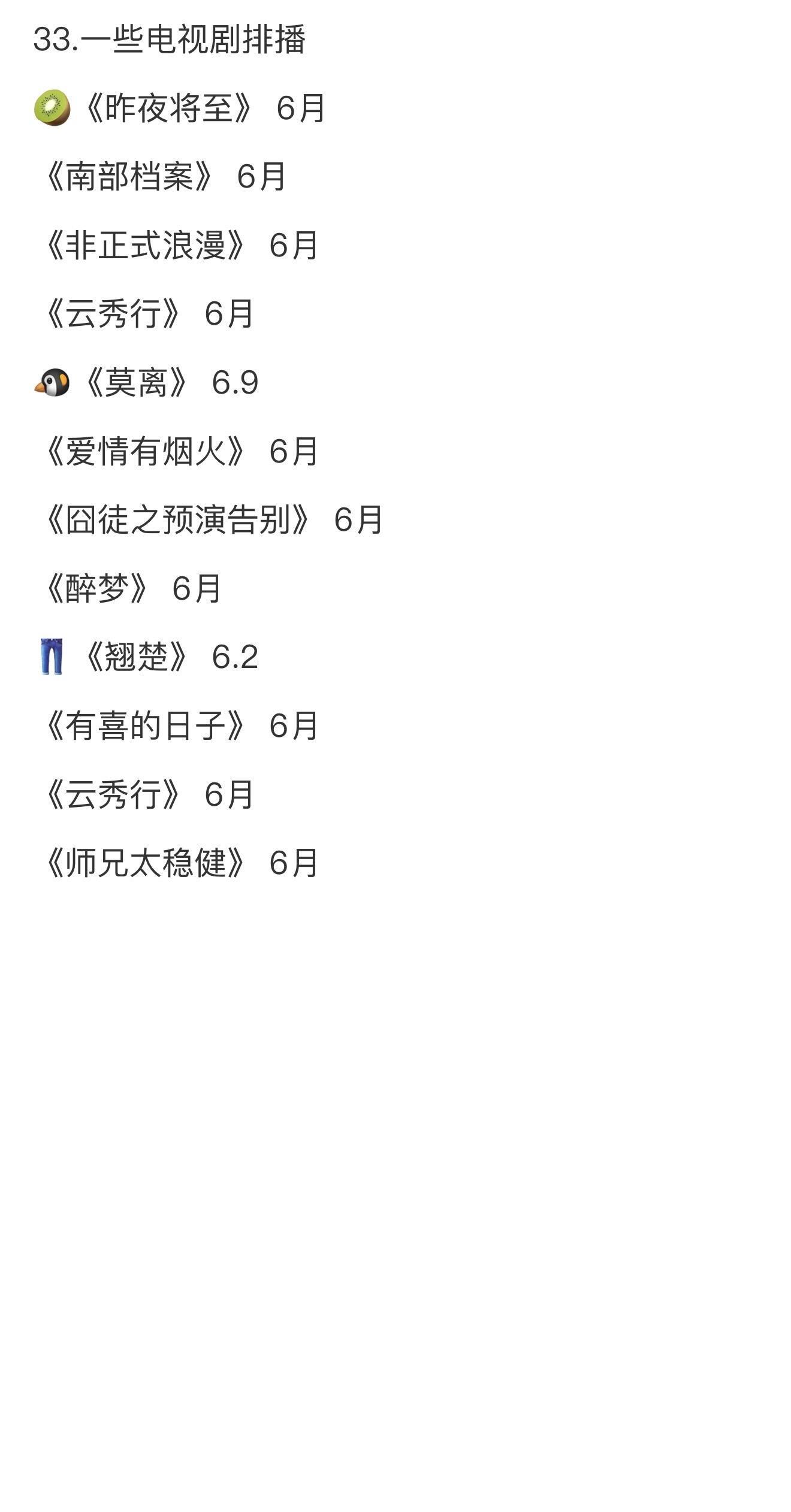 刚刚❗️5.29圈内小🍉 