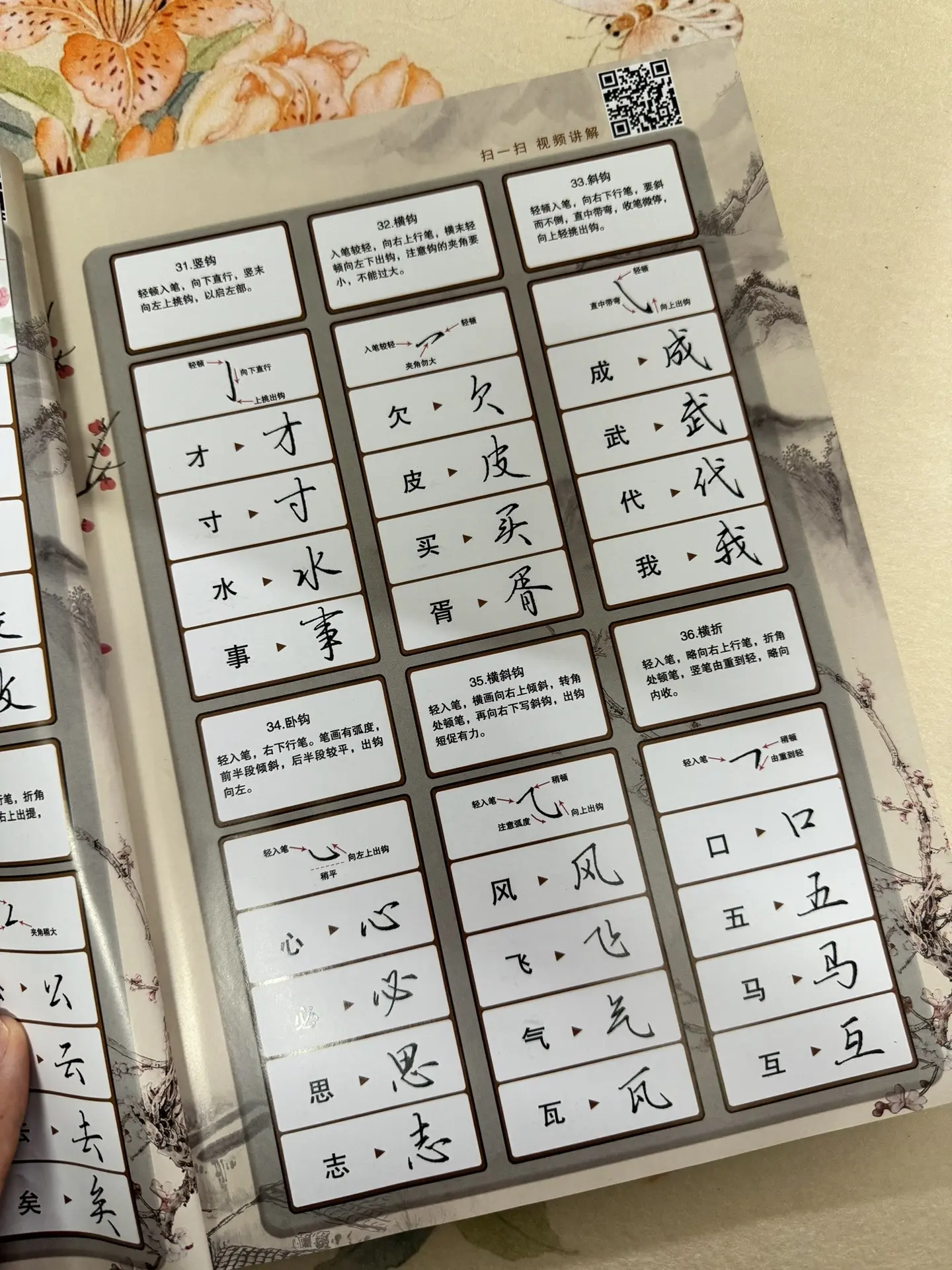 实用行书速成字帖，成年人写字就要学这种飘逸字体…