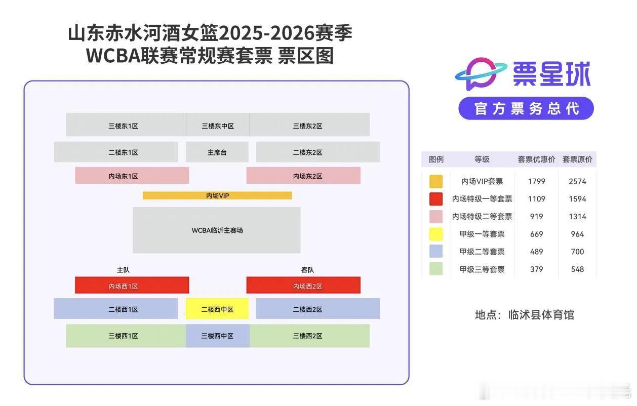 WCBA需要球星，没有球星，难发展！

原因是，球迷到WCBA各支队伍的主场所需