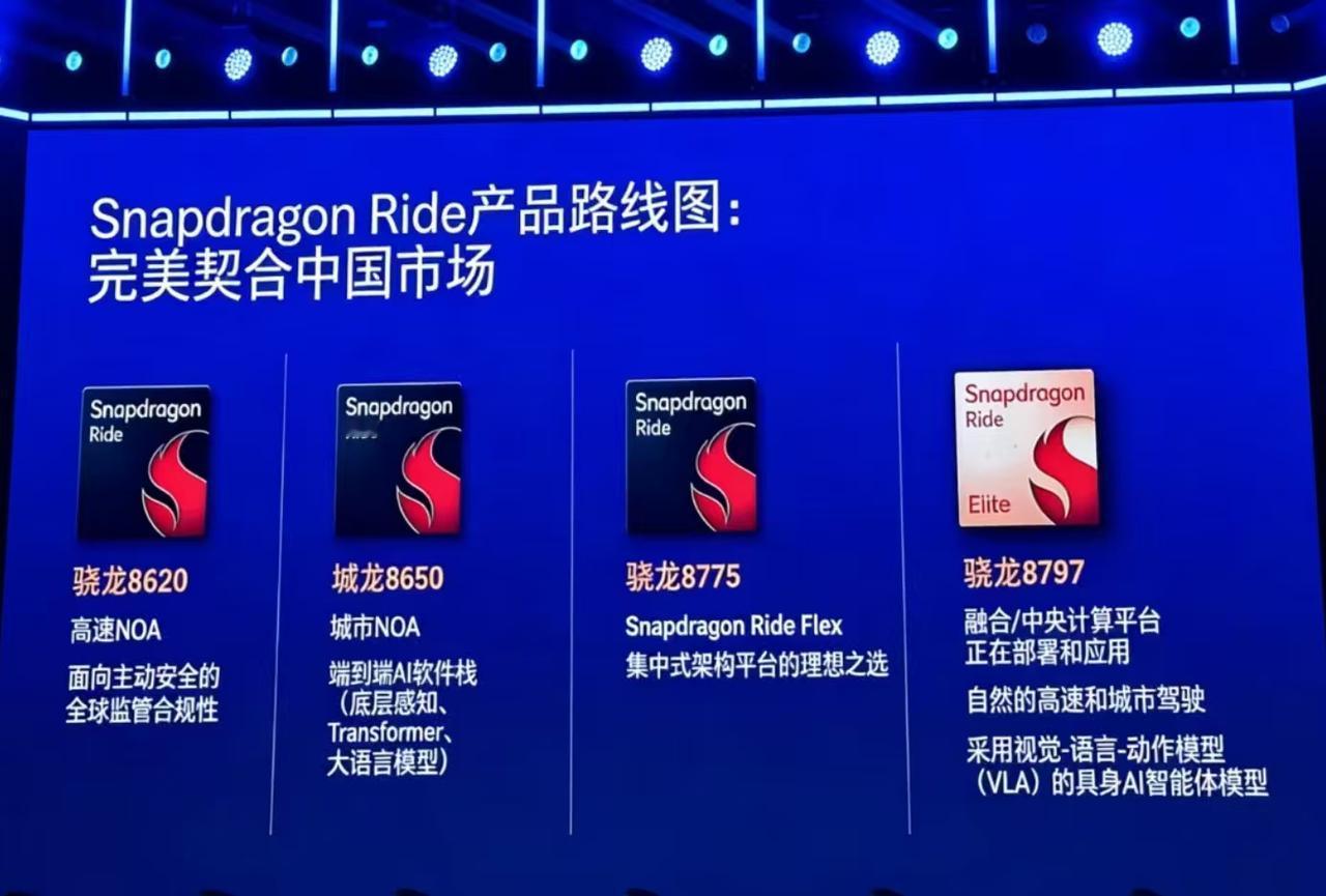 目前汽车行业，除了比拼三电底盘以外，车机的性能也成为研发的重点之一。一般车机用的