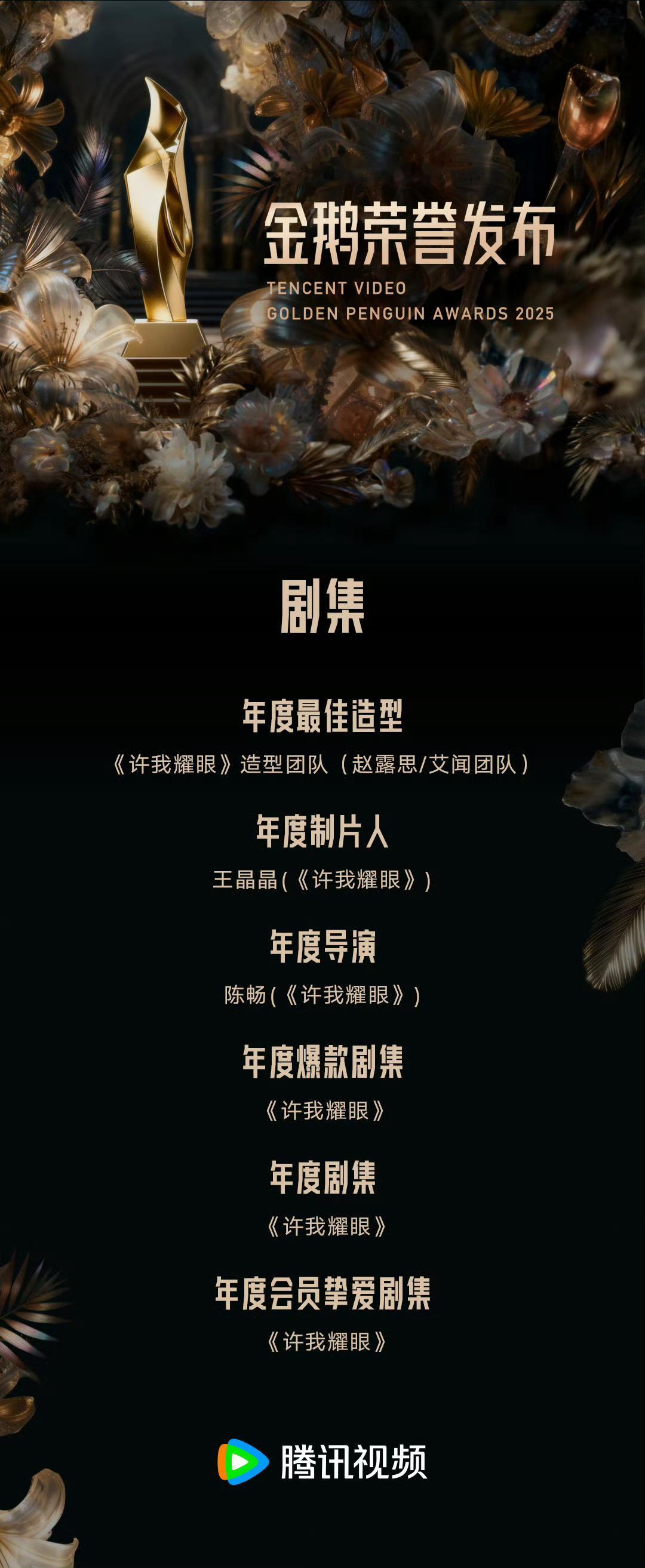 许我耀眼获奖六个许我耀眼拿了6个奖 爽哉 