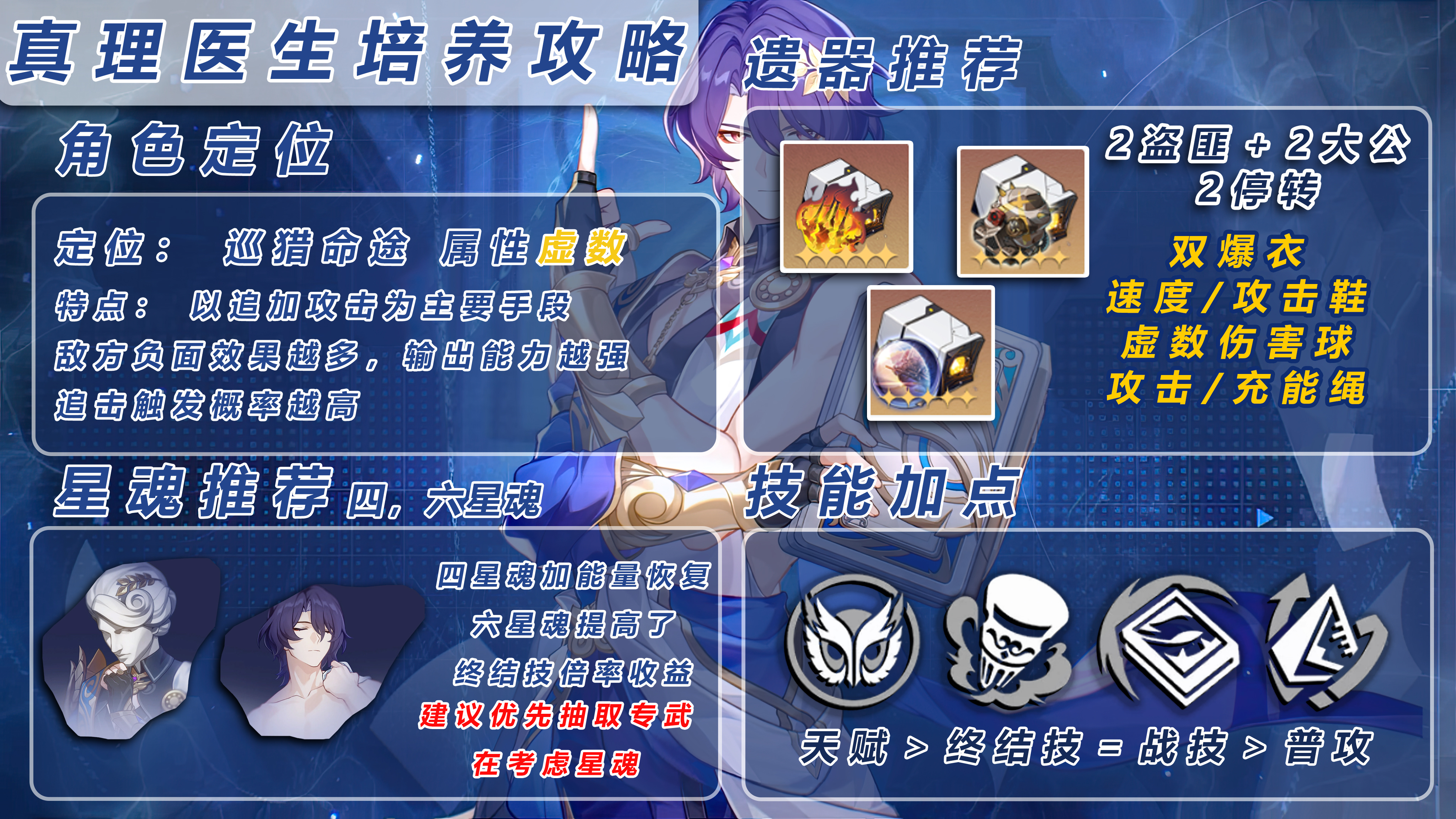 #星穹铁道真理医生##崩坏星穹铁道#📢【真理医生】攻略图文纯享版~⏯️真理医生