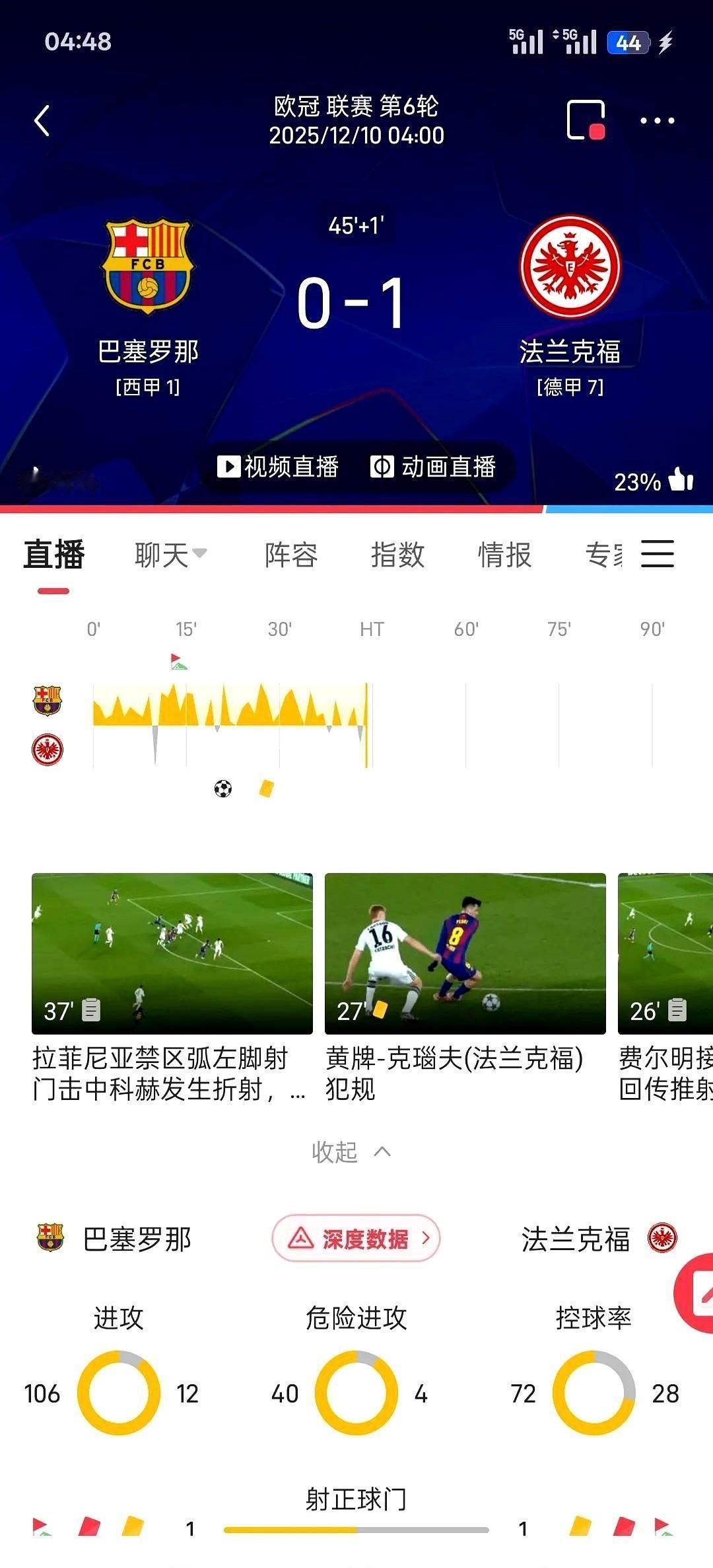 足球最精彩的部分，从来不是终场哨响的瞬间。
而是开赛前，那份已经拟好的“剧本”。