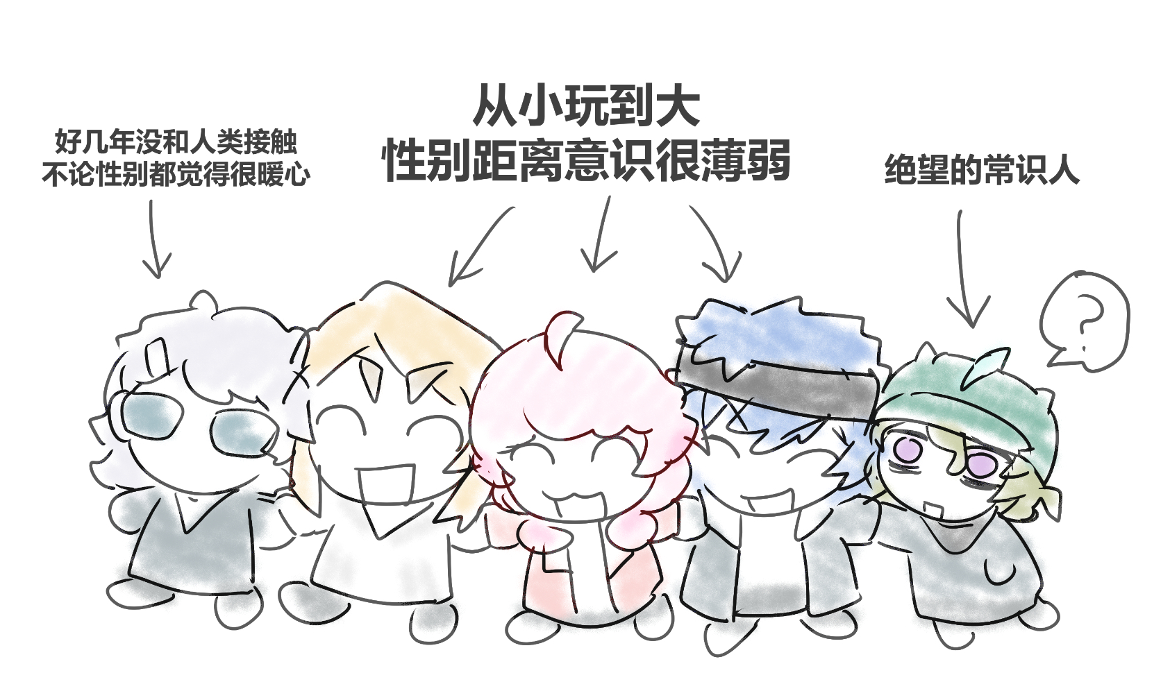 距离产生美好吗同学们。 