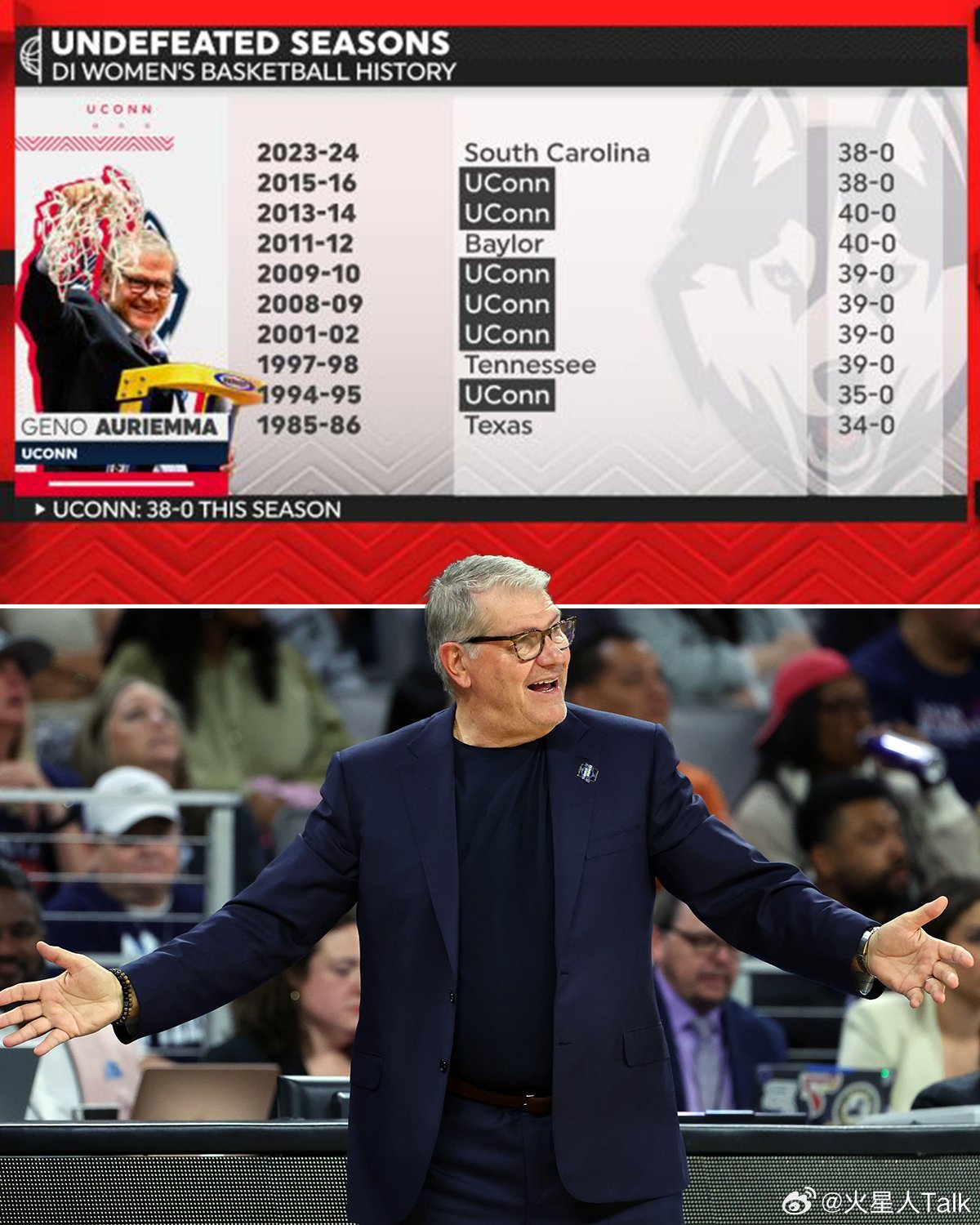 2025-2026赛季NCAA女篮疯狂三月 全国半决赛南卡罗来纳大学击败康涅狄格