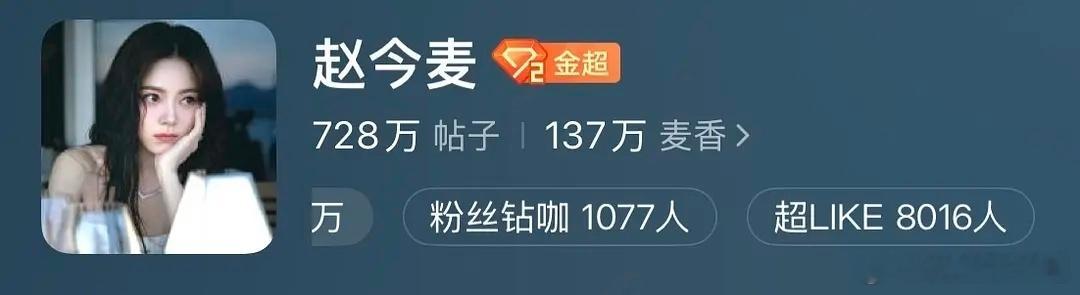🌾赵今麦00🌸首位超like破8000！ 