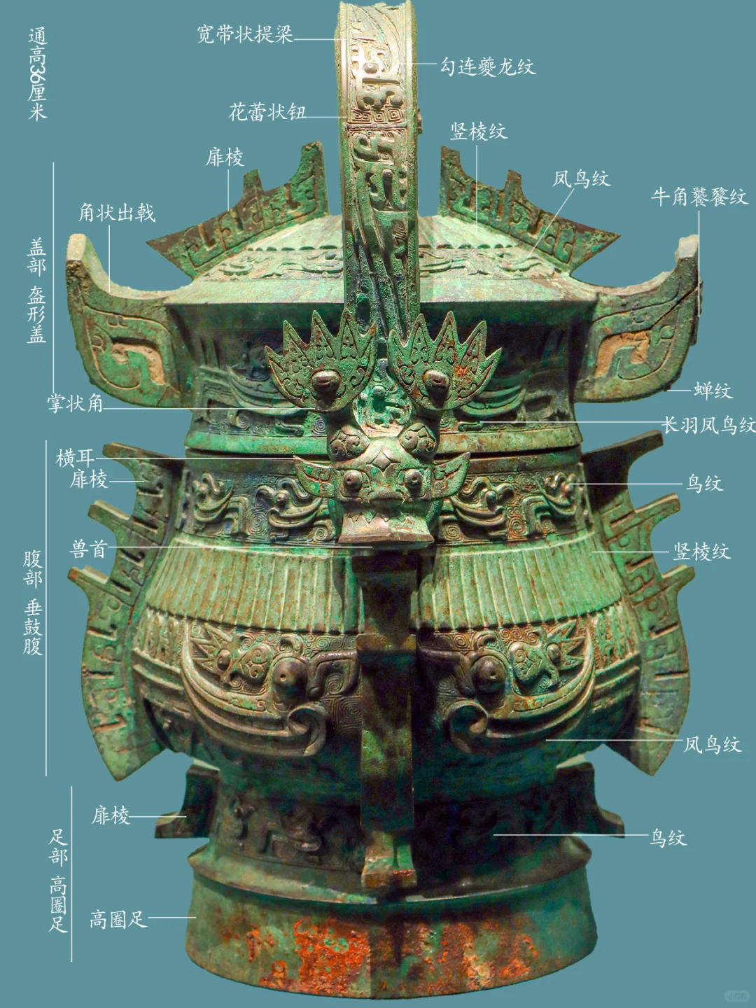 西周凤鸟纹提梁（宝鸡渭滨区博物馆藏品）