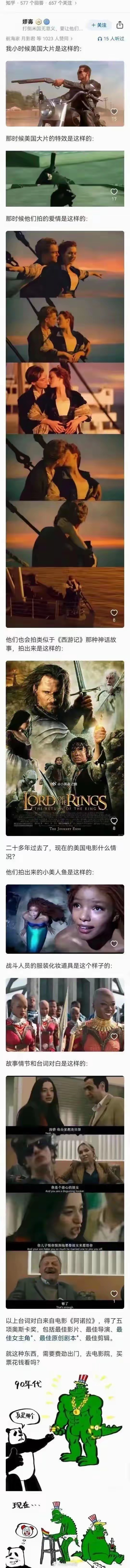 好莱坞是在肉眼可见的江河日下 ​​​