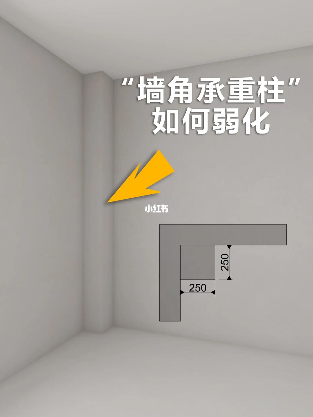 墙角有承重柱怎么处理