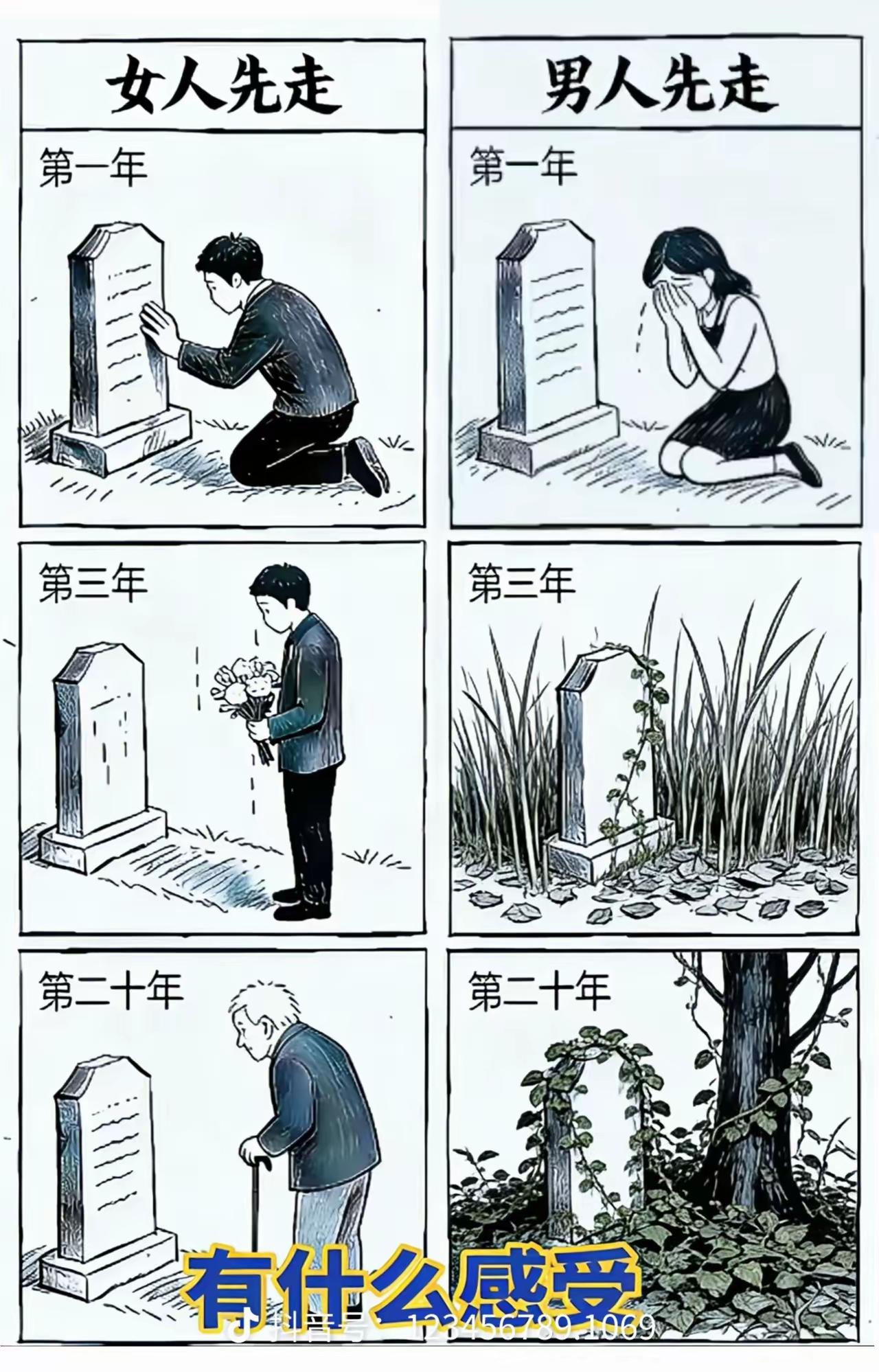 这种评价客观吗？