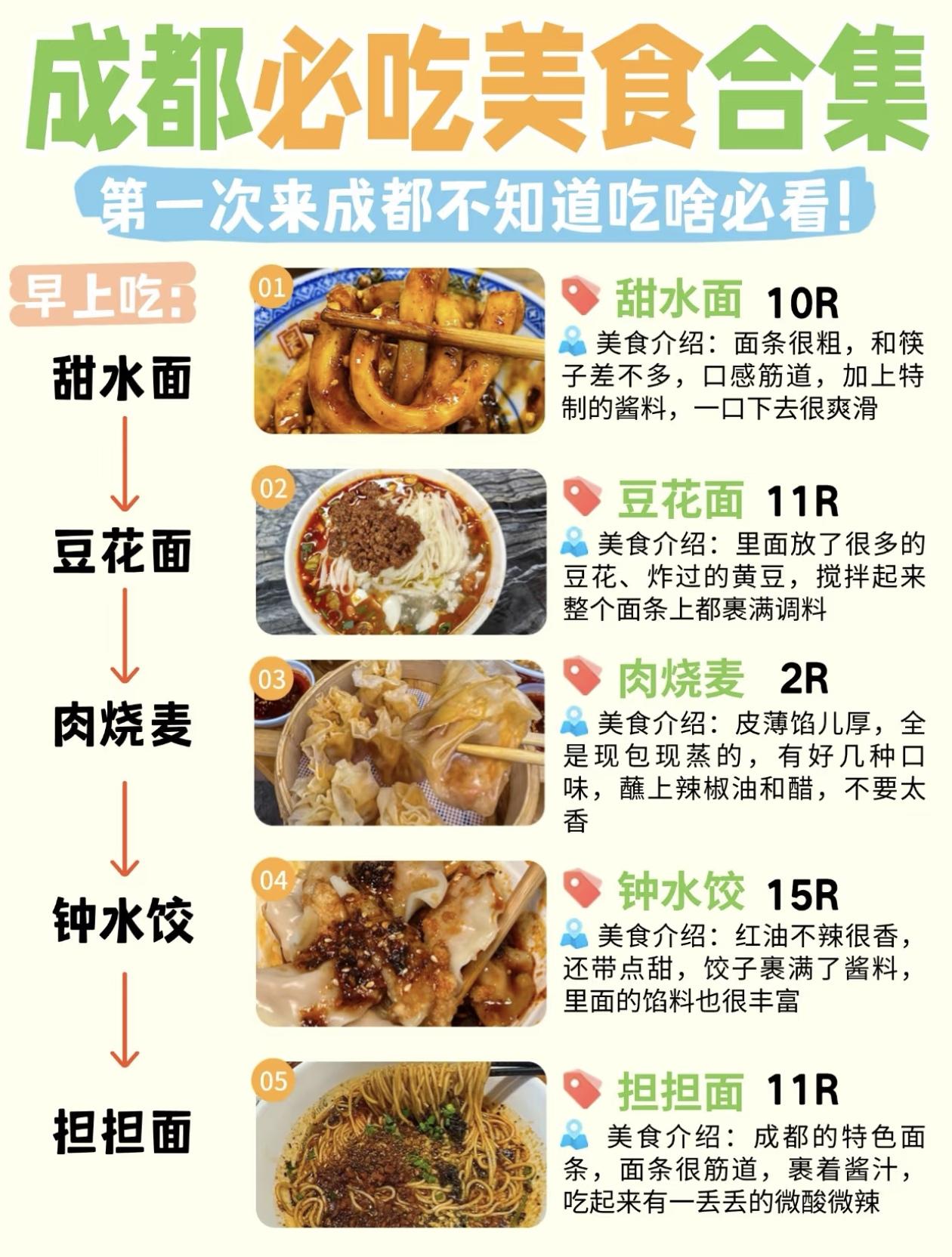 来成都必吃美食攻略，不踩雷！
