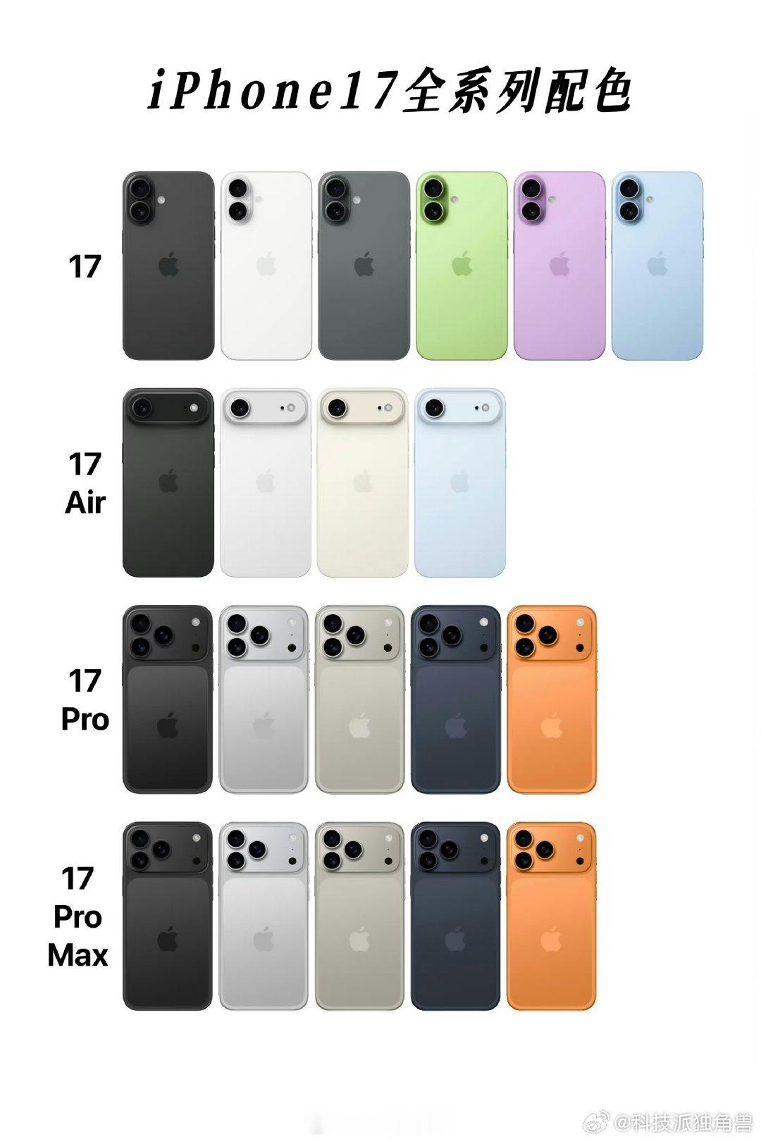 仔细想了想，今年iPhone17 Air 我是必入的超薄设计：机身厚度仅 5.5