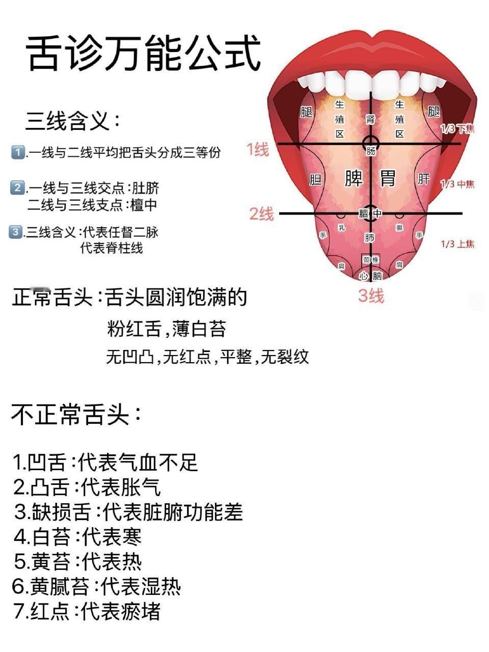 舌头万能公式，太神奇了～ ​​​