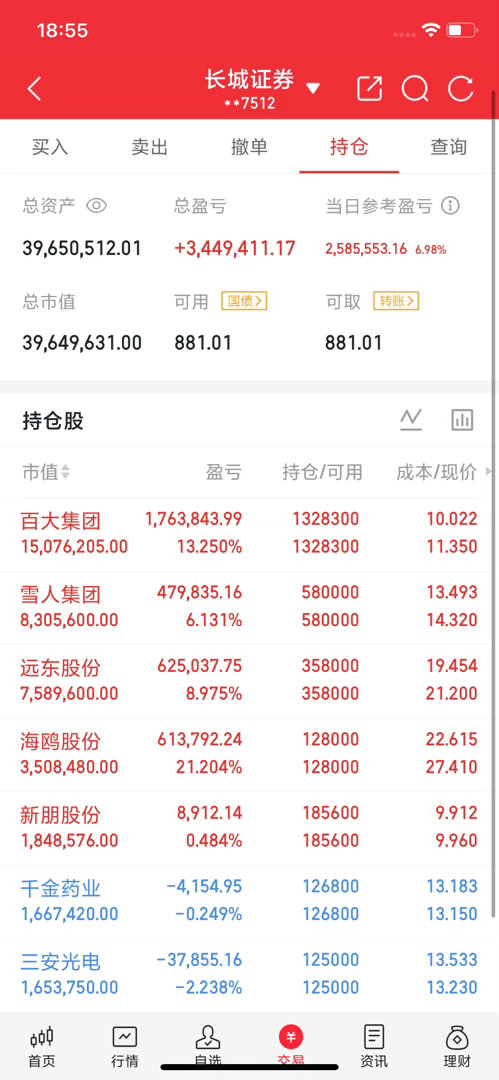 下周会暴涨：下周将会暴涨，周五的冲高回落跳水就是暴涨前的试盘，现在说出来很多人还