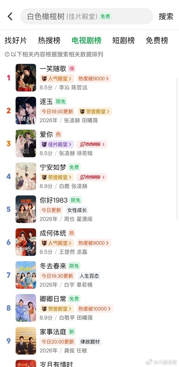 一笑随歌官博都活了一笑随歌爆了