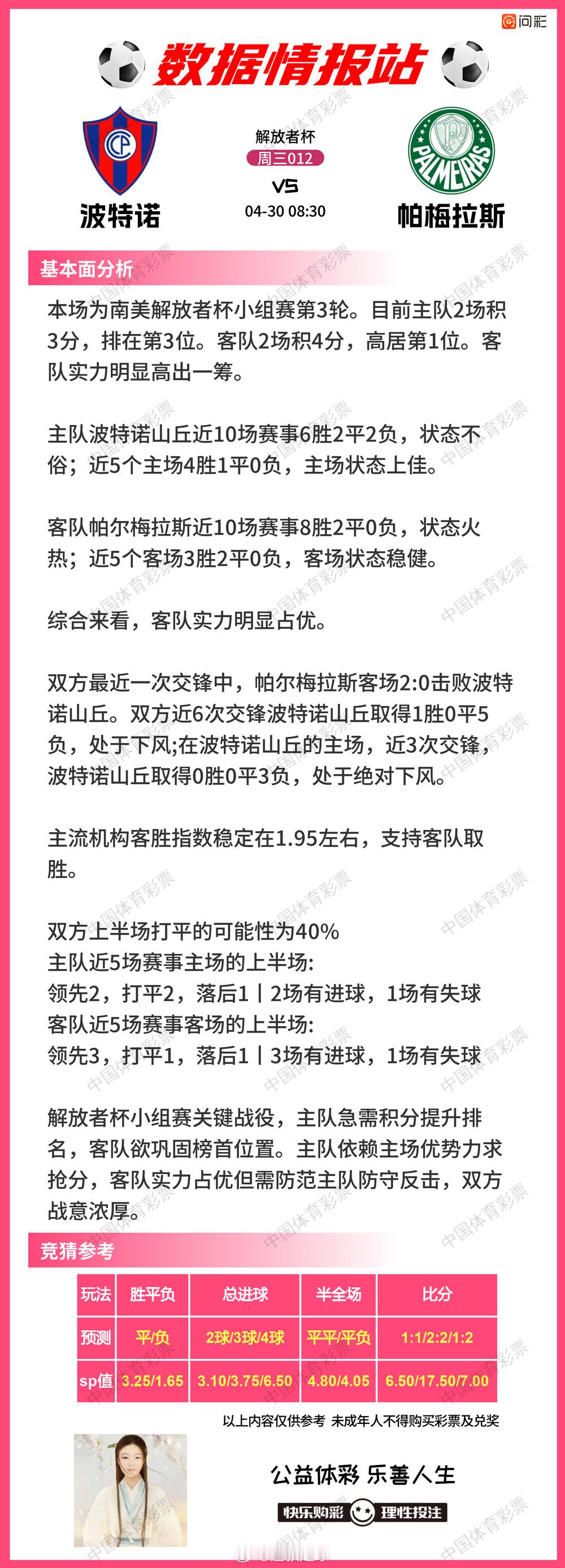 数据情报站晚场 