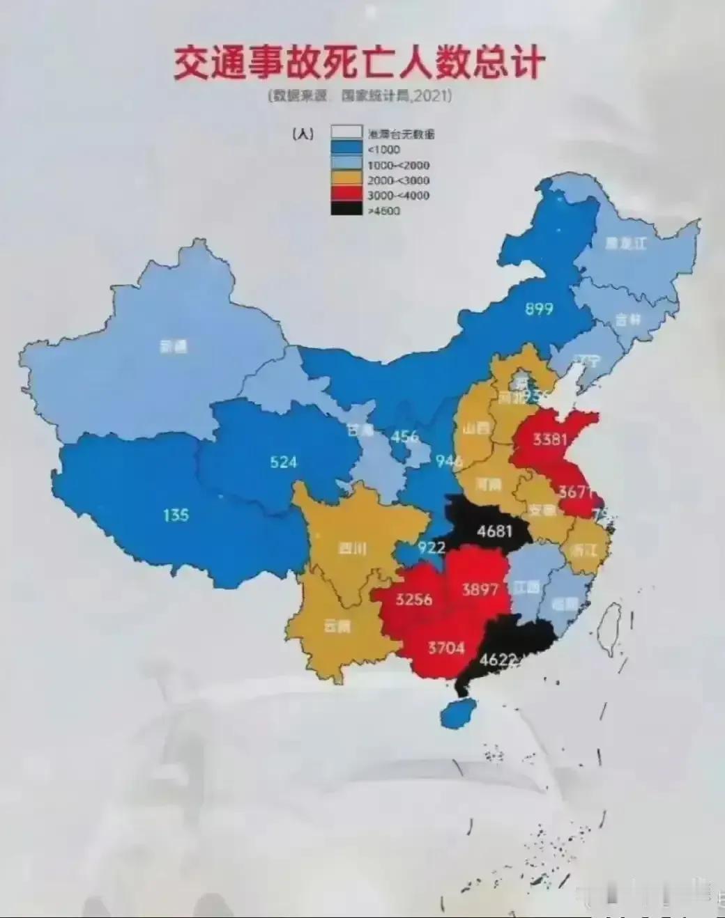 全国各省交通事故死亡人数总计：
1.湖北：4681人
2.广东：4622人
3.