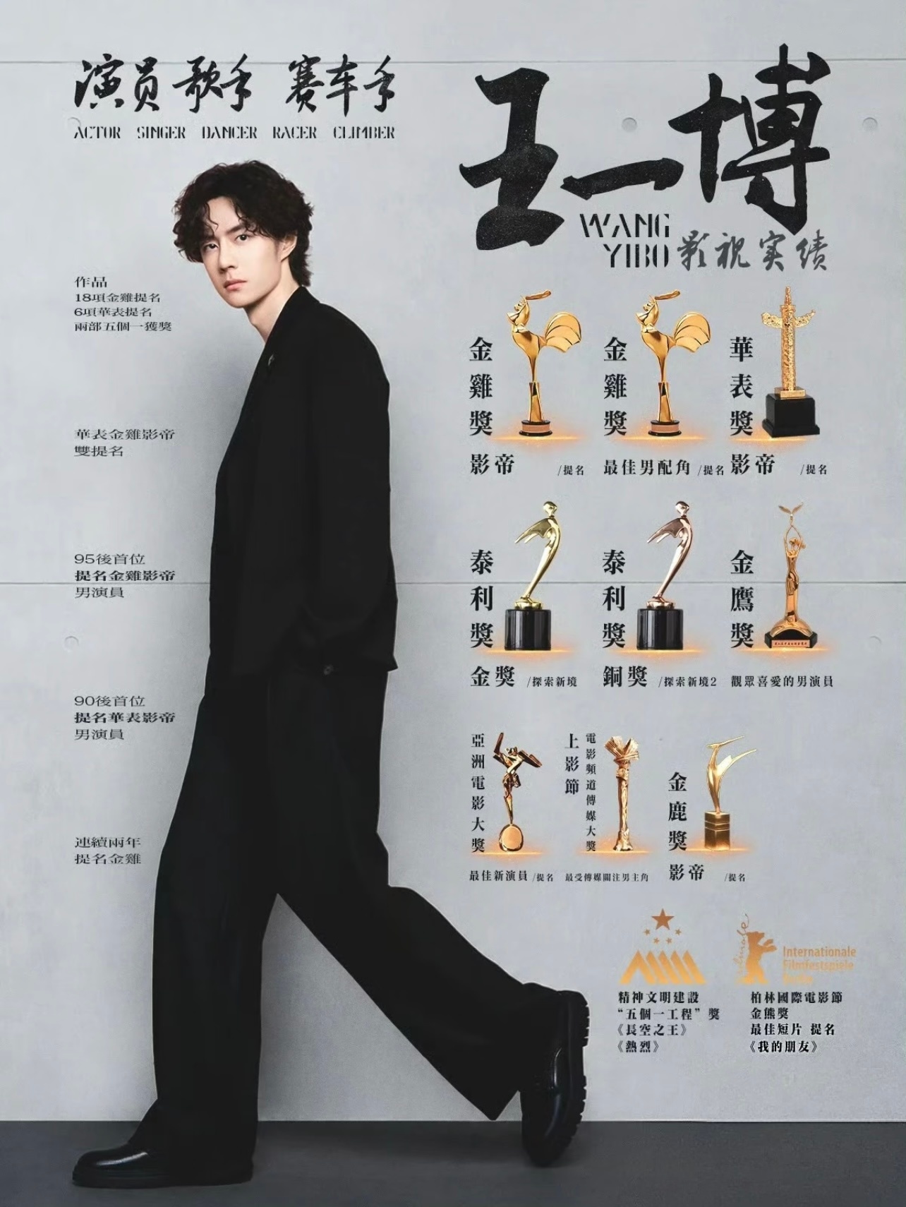 王一博有自己的节奏🎶不需要别人操心王一博进组被打假