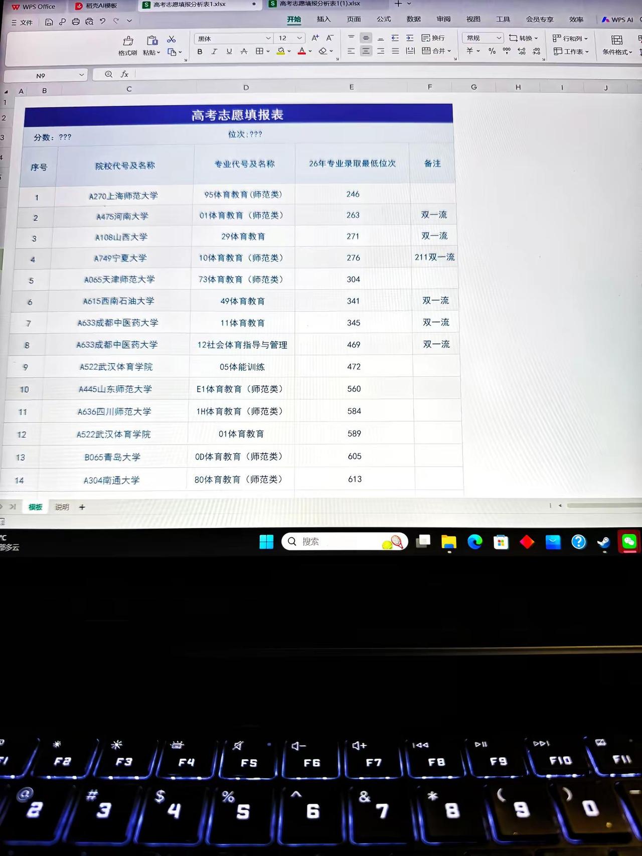 上的就是体教，干的就是老师 体育教育 体考生 志愿填报 体育生