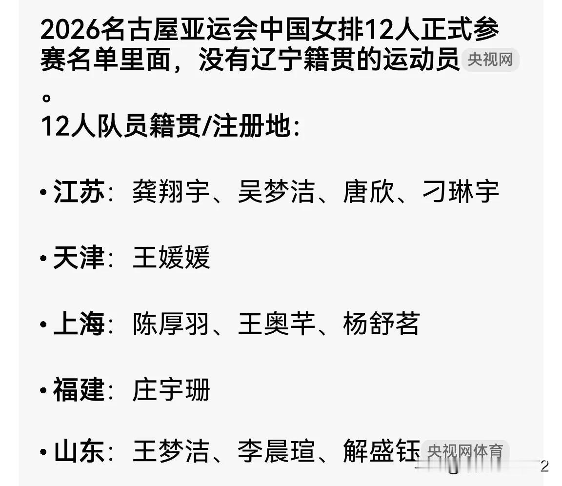 中国女排管理层看这阵势，辽宁一家独大。
中国女排排管中心主任赖亚文，来自辽宁大连