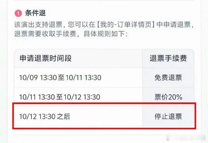 主办方也挺难评的，先把能带动门票的宣了，票卖了过了退票时间再作妖[黑线] ​​​