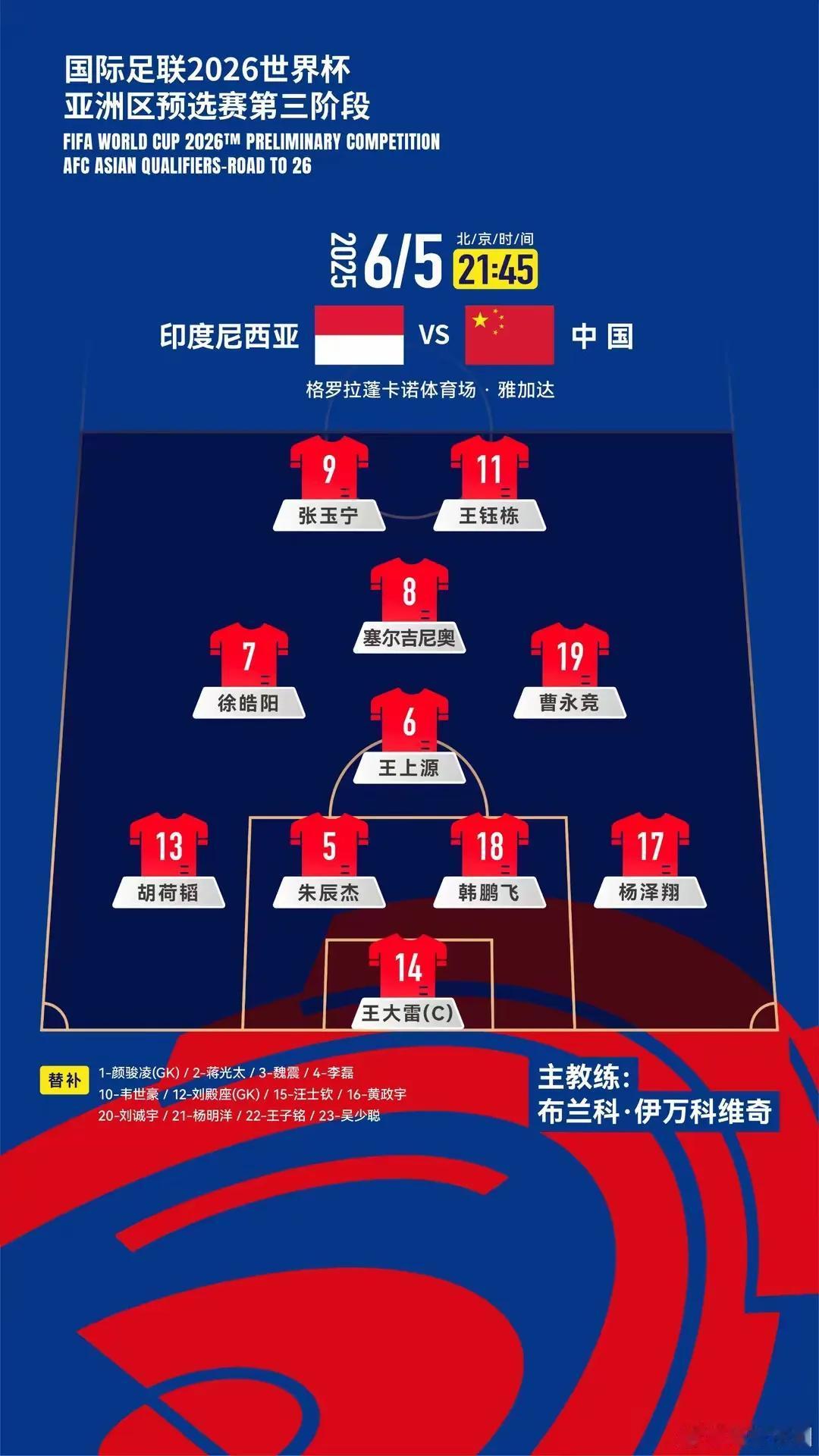 比赛马上开始！国足442，王上源继续单后腰！
王珏栋，塞鸟首发！[赞][赞][赞