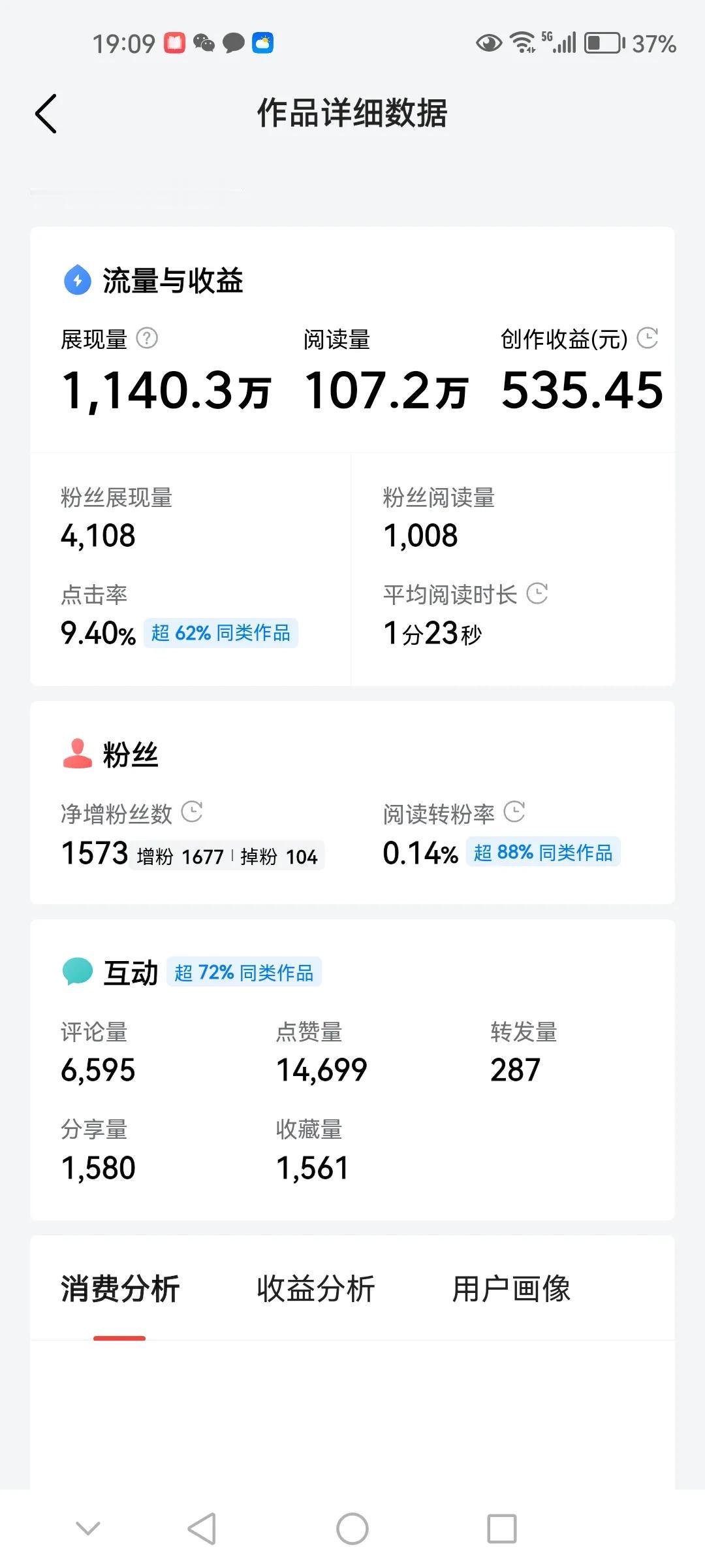 捡了芝麻丢了西瓜，说的应该就是我这样的人吧。

自从在去年下载了抖音极速版，看到