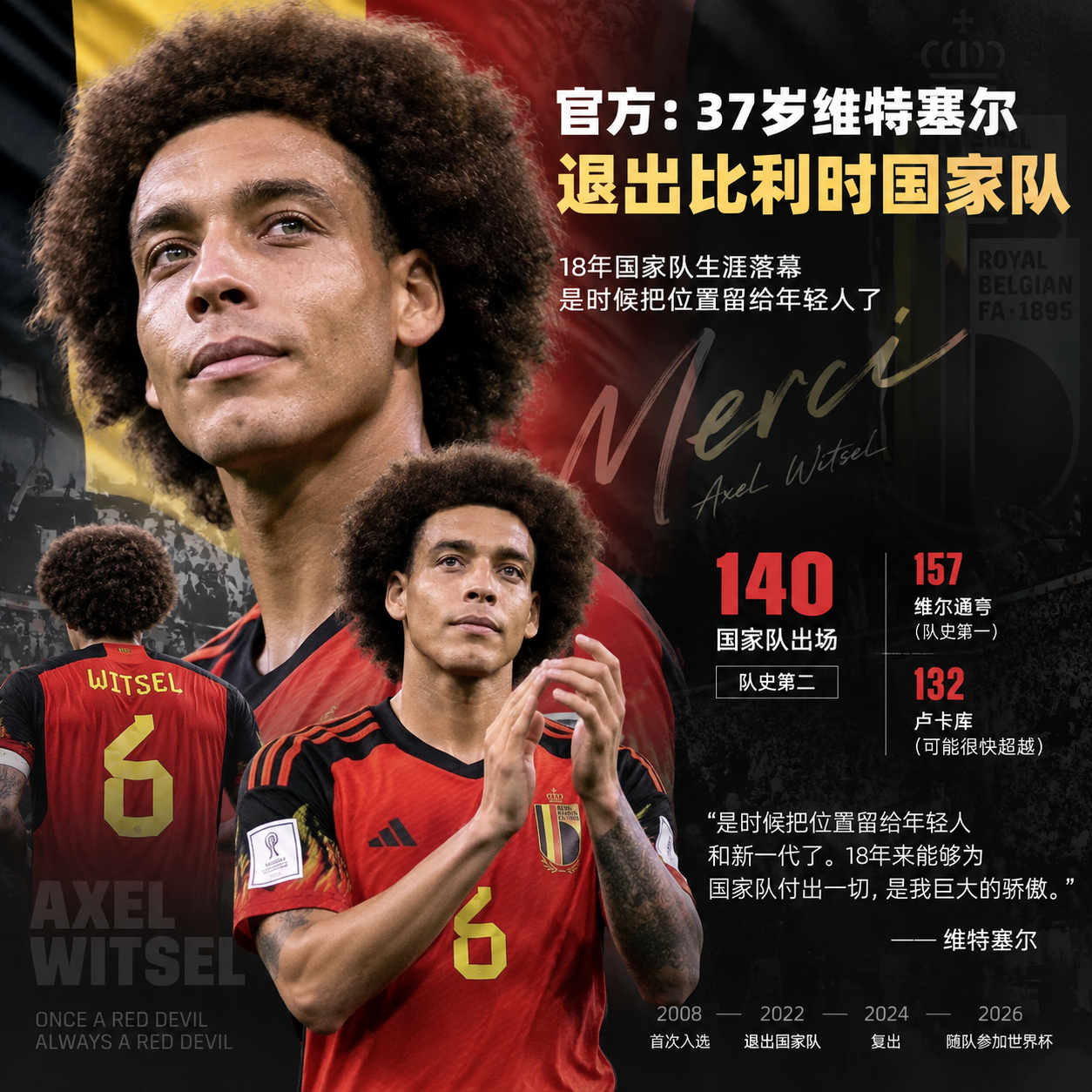 【官方：37岁维特塞尔退出比利时国家队】37岁的比利时中场维特塞尔宣布结束国家队