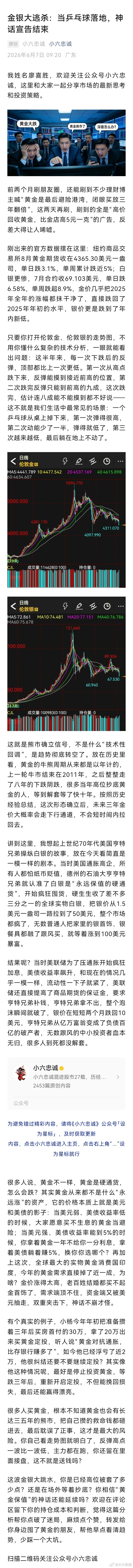 a股行情 近期金银惨烈跳水彻底戳破保值神话，持续走低的反弹高点，典型乒乓球下跌弱