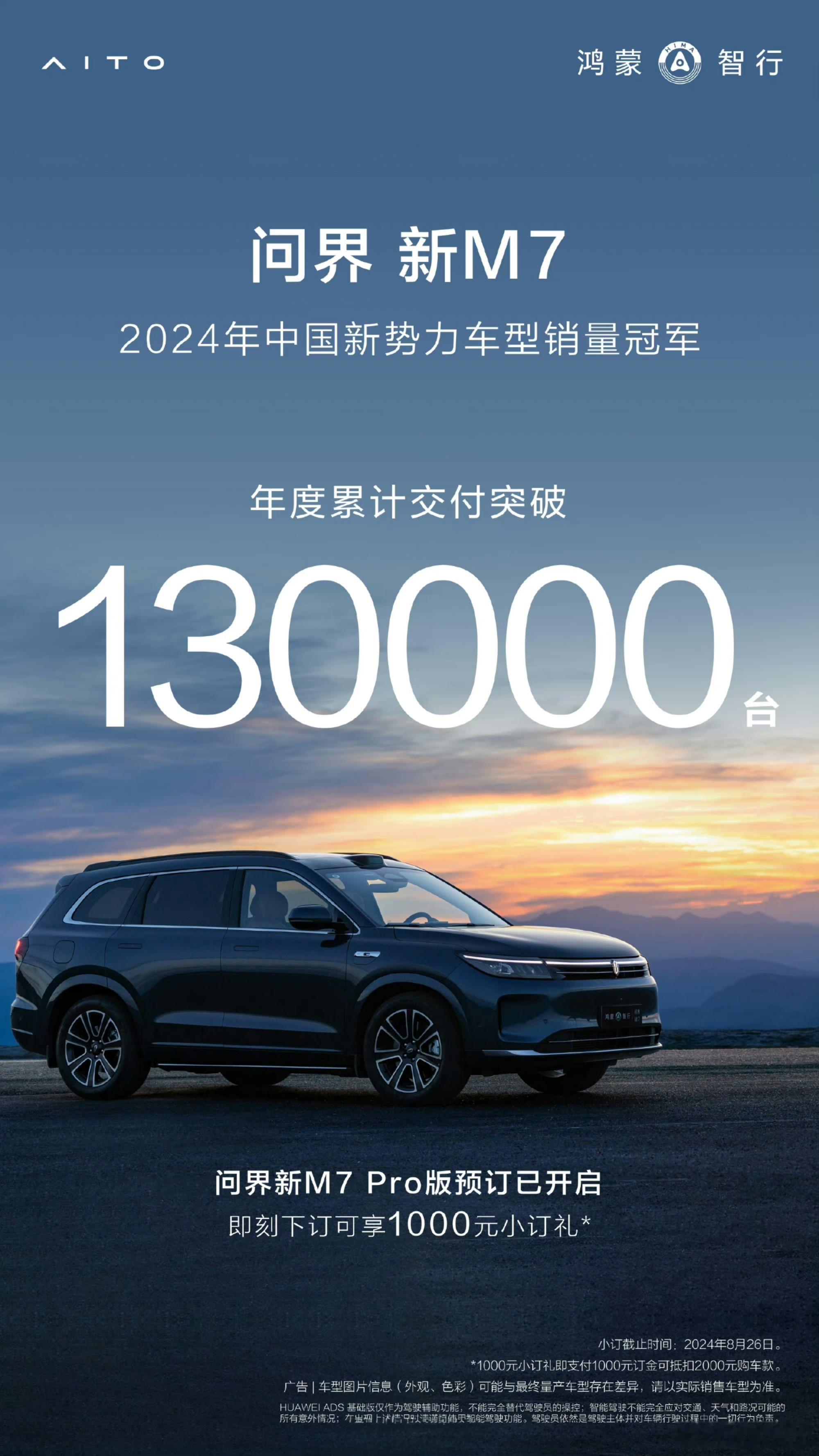问界新M7年度累计交付130000辆，这个销量也成了2024中国新势力车型销量冠