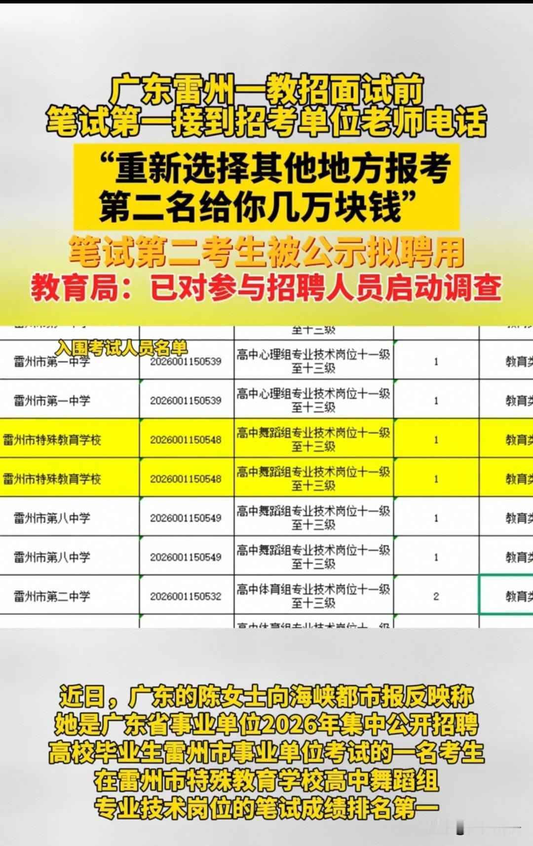 广东，笔试第二名在面试现场，盛气凌人对笔试第一名说道：“让你别来，你还来”，还对