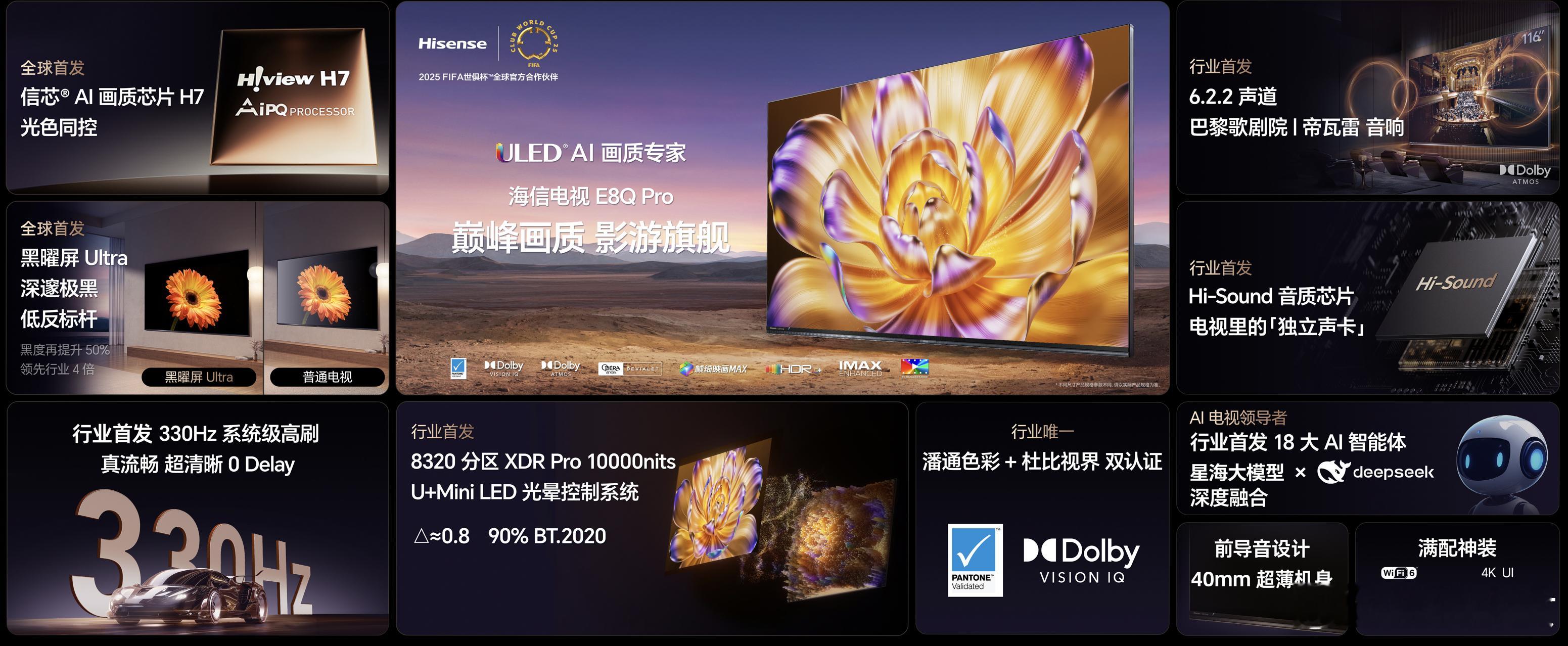 海信电视E8Q系列正式发布，E8Q Pro搭载信芯AI画质芯片H7 、黑曜屏Ul