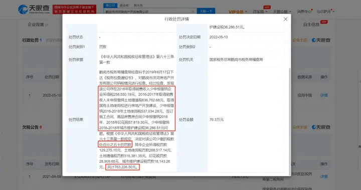 ETF|鹤岗一房地产公司偷逃税被罚76万！该公司偷逃税超百万，网友：这罚款够买十来套房子了