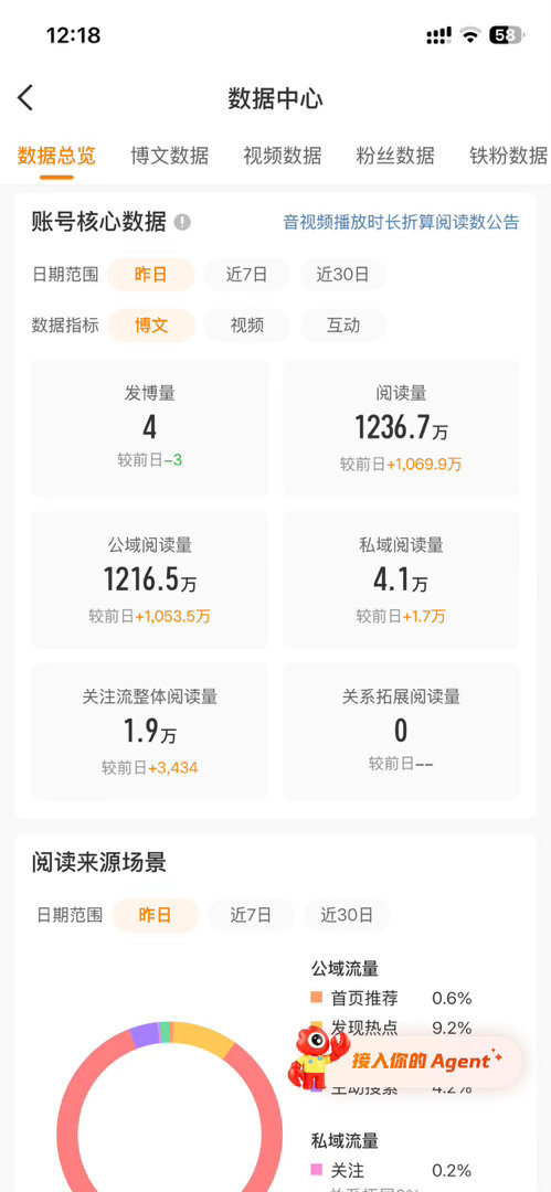 这周都不用上班了大眼继续给我rmt啊